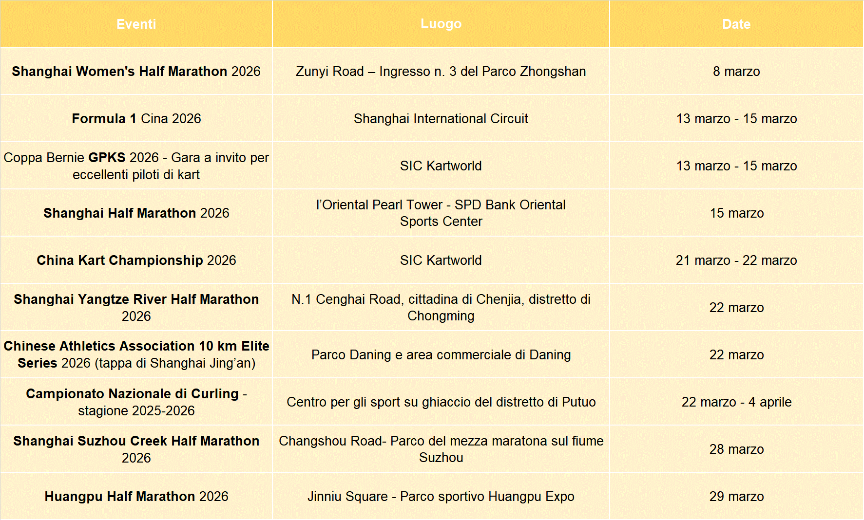 eventi sportivi.png
