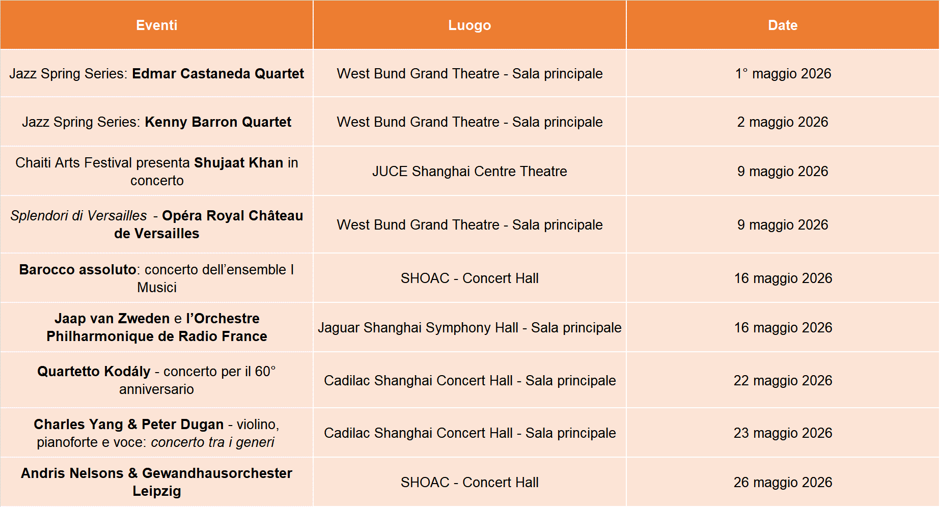 concerti.png