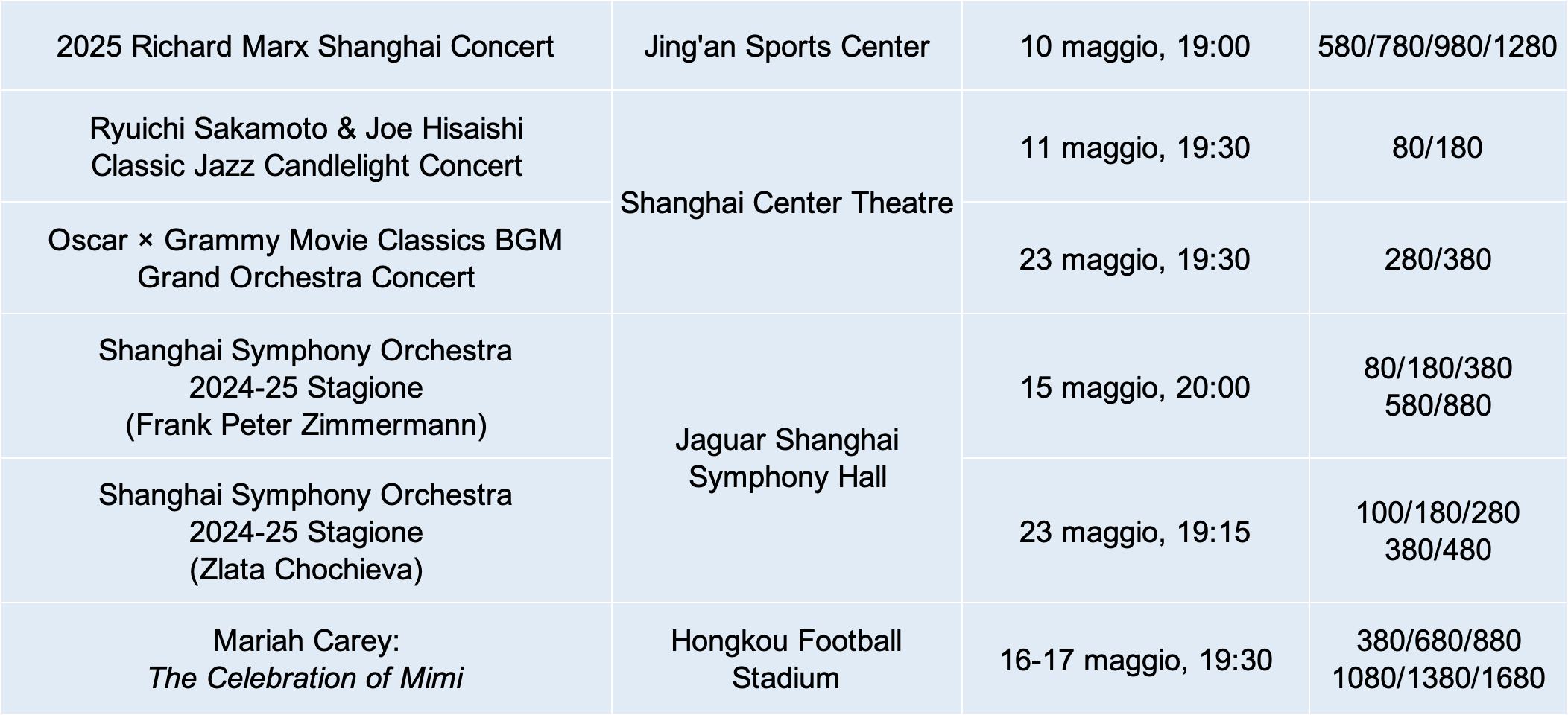Performances3.png