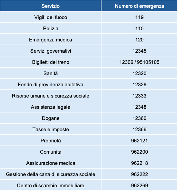 numbers.png