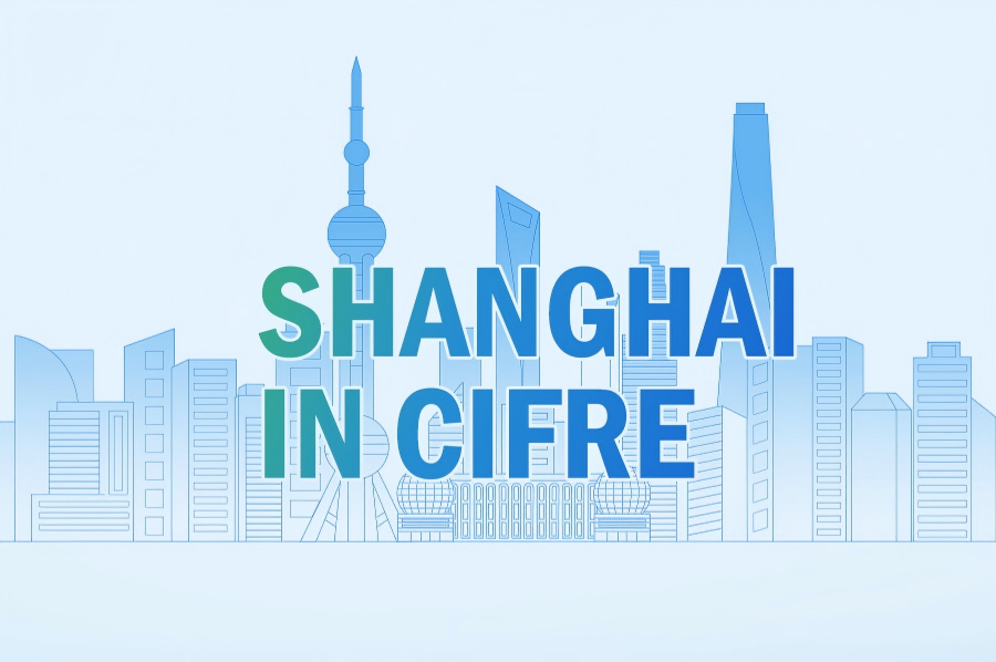 Shanghai in cifre: risultati del 2025 e priorità per il 2026