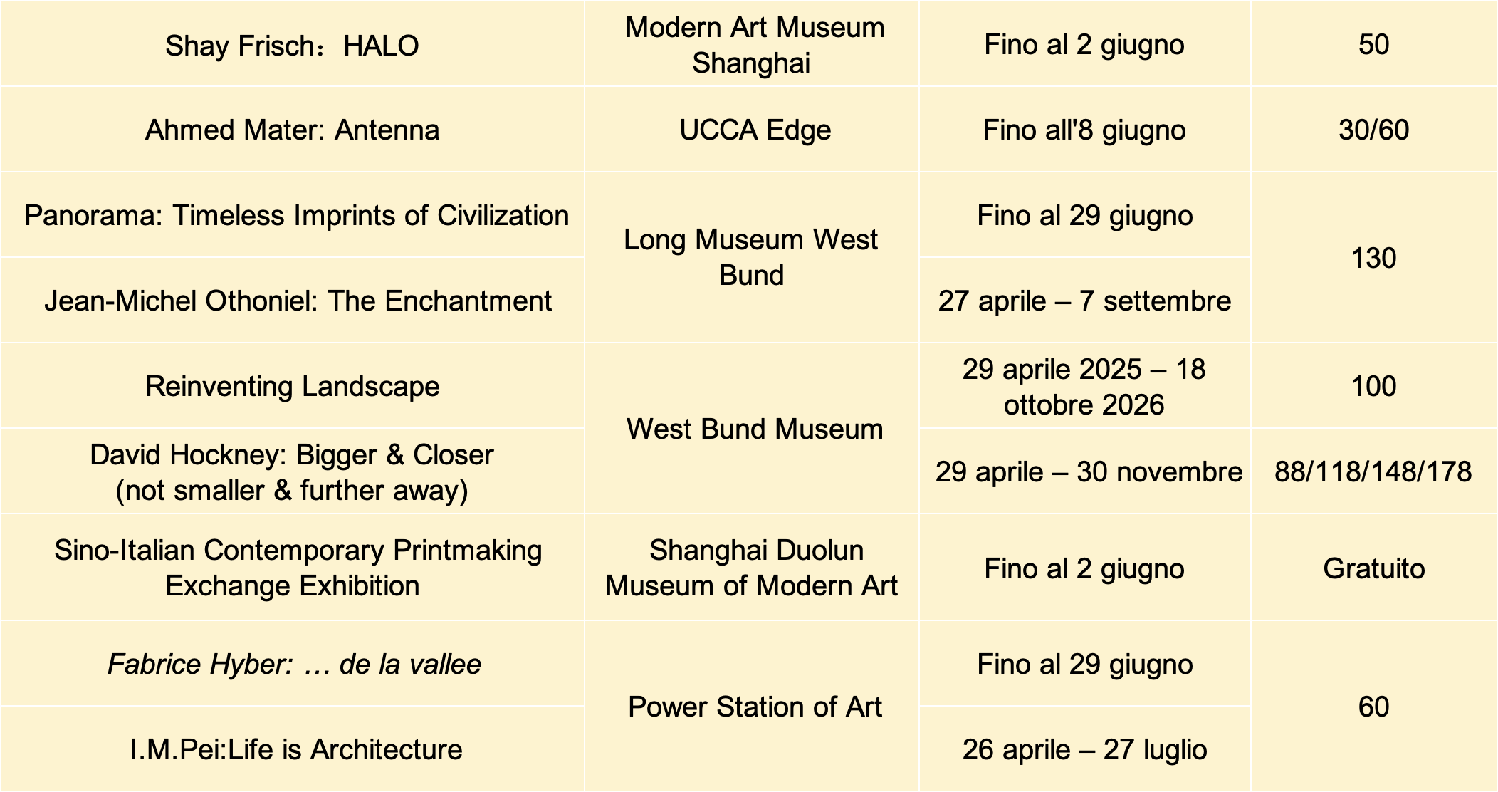 Art Exhibitions3.png