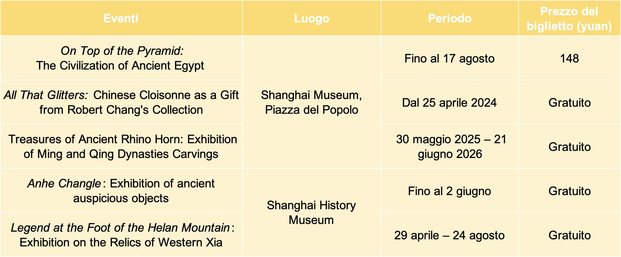 Art Exhibitions1.png
