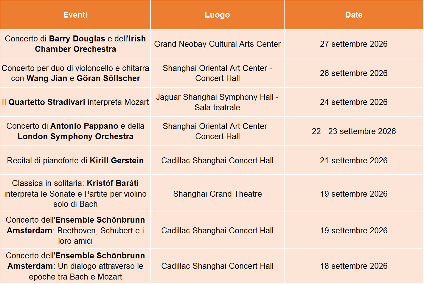Concerti.png