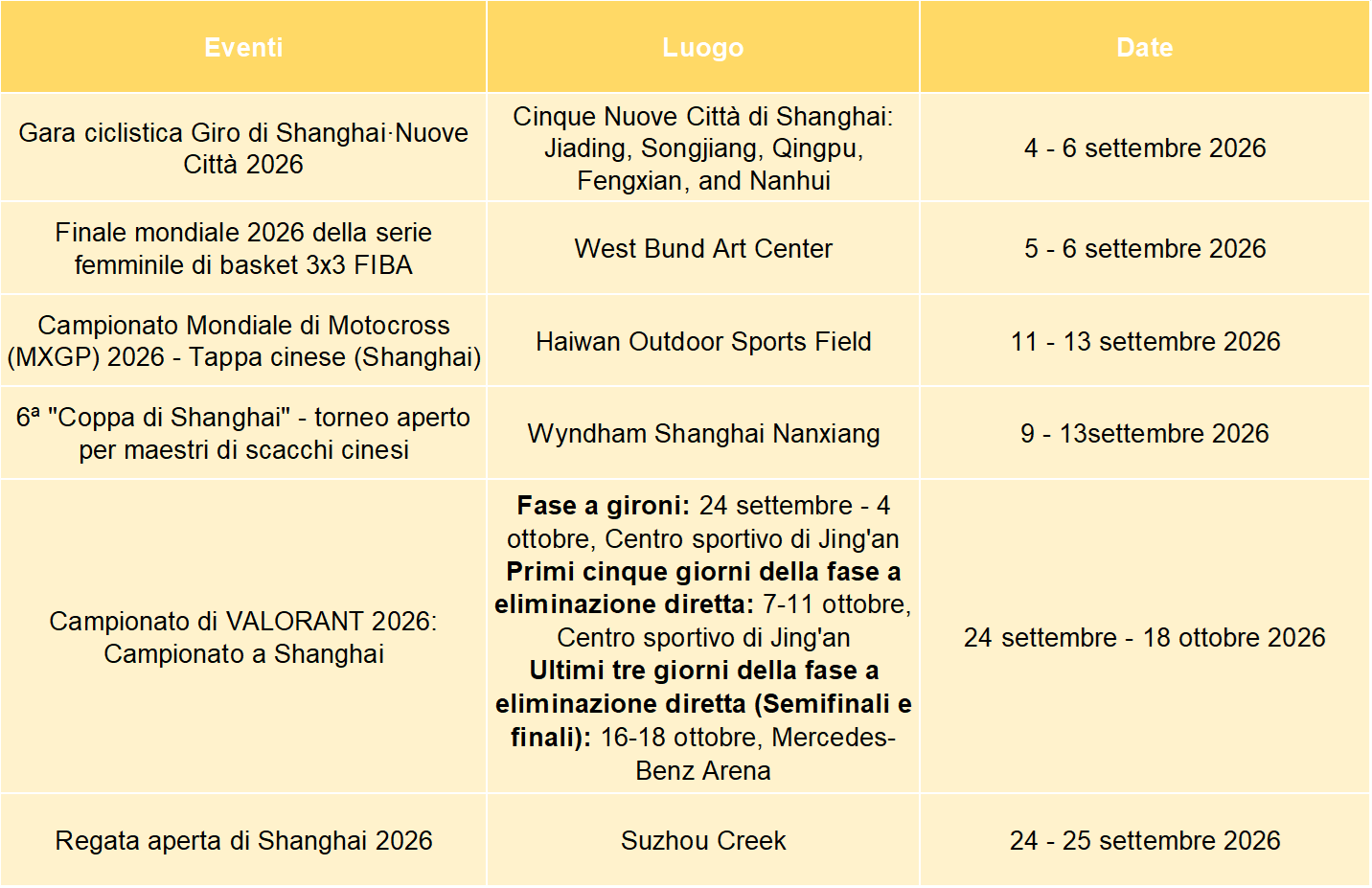 eventi sportivi.png