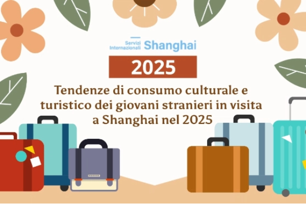Tendenze di consumo culturale e turistico dei giovani stranieri in visita a Shanghai nel 2025