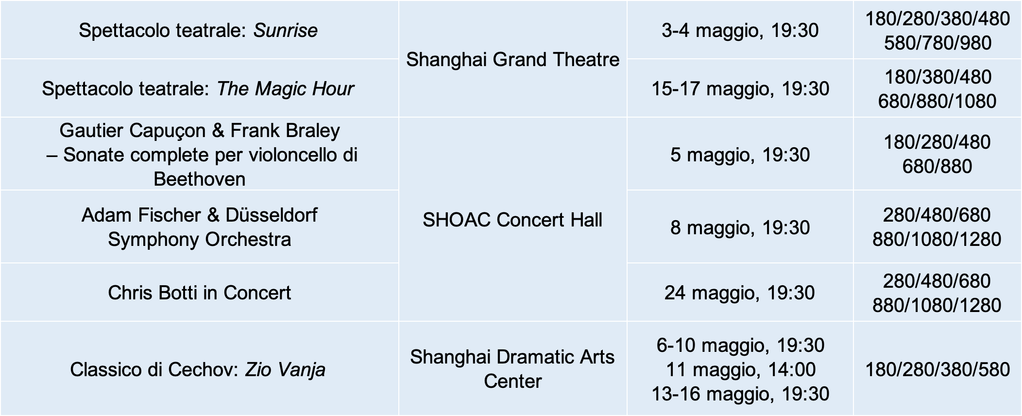 Performances2.png