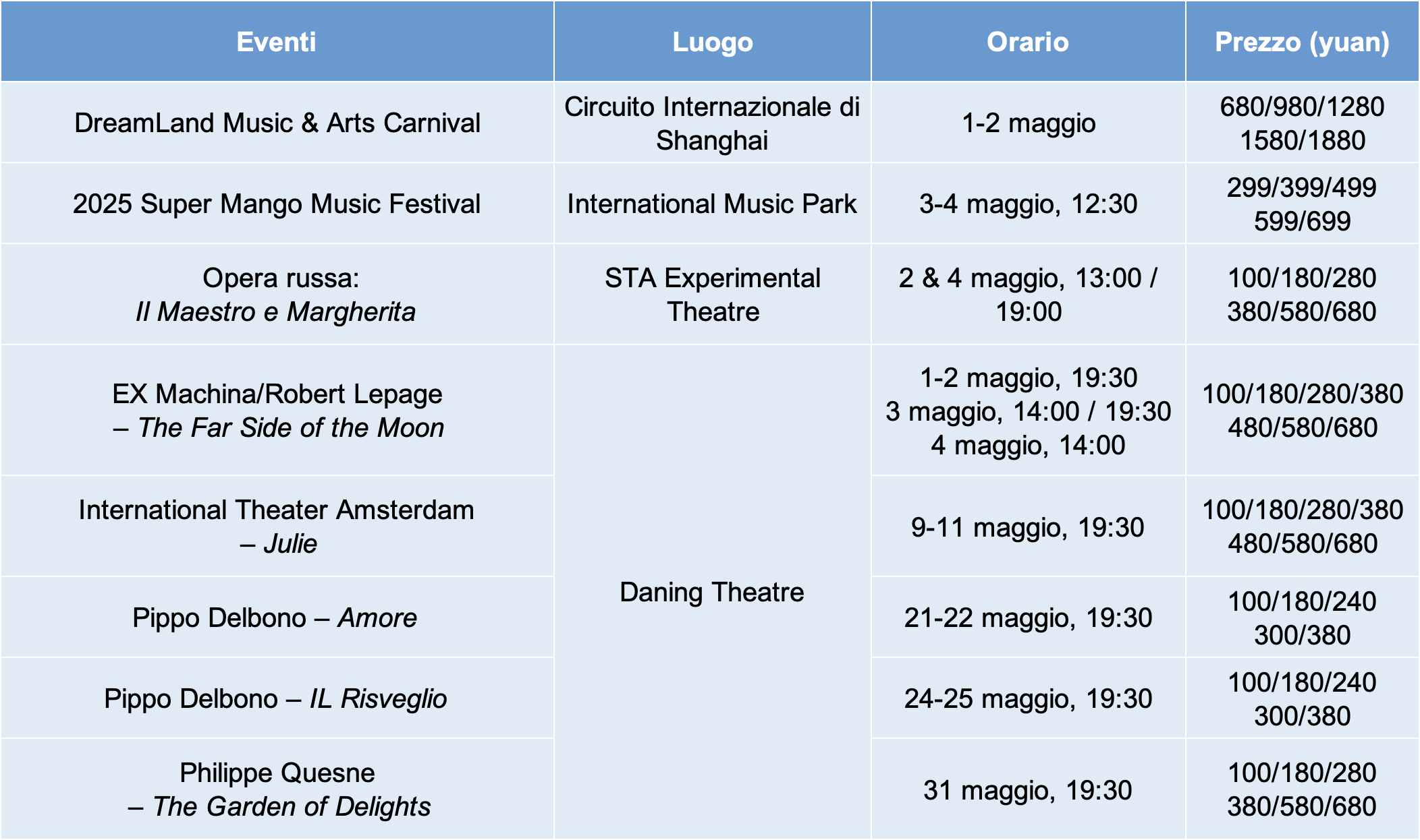 Performances1.png